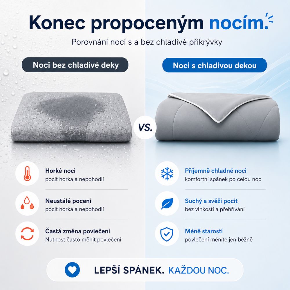 SleepKing™ Chladivá deka Elsa - 140x200 cm, Šedá 6 SleepKing™ Chladivá deka Elsa - 140x200 cm, Šedá - Obrázek 6